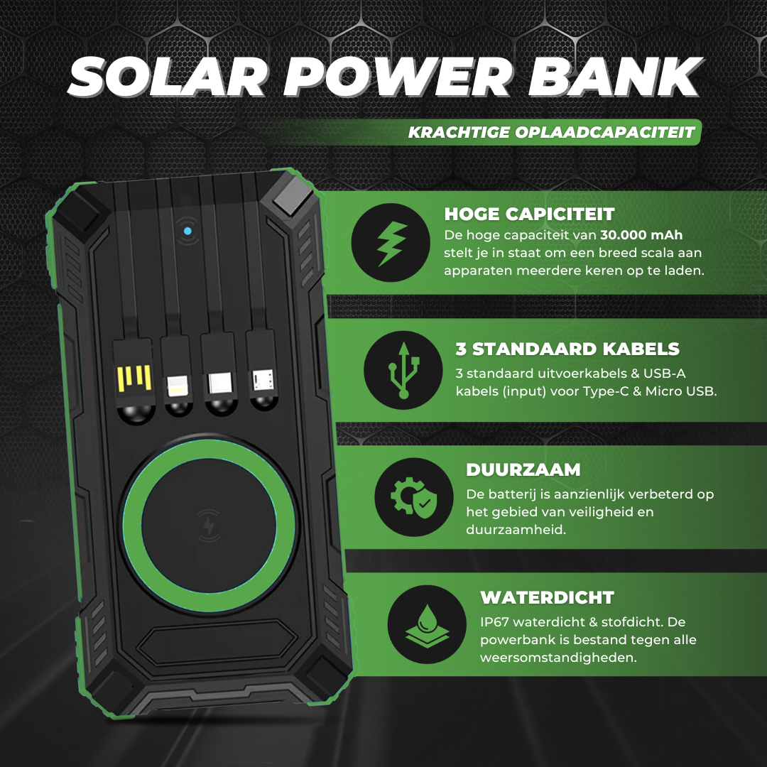 Solar-Powerbank 30000mAh – Schnellladen für alle Smartphones