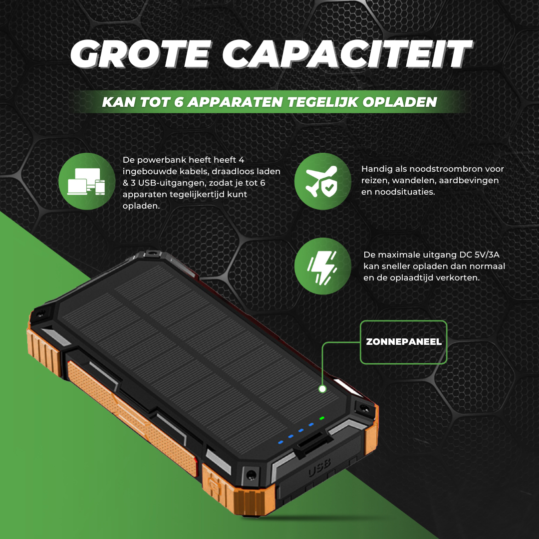 Solar-Powerbank 30000mAh – Schnellladen für alle Smartphones