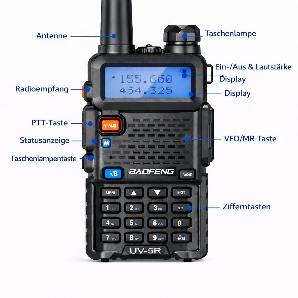 Baofeng UV-5R Dualband-Funkgerät | Zuverlässige Kommunikation für Outdoor-Aktivitäten und Notfälle