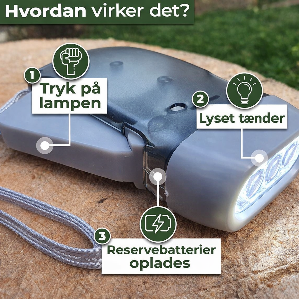 Quetsch-Taschenlampe – Leuchtet immer ohne Batterien (3er-Set)