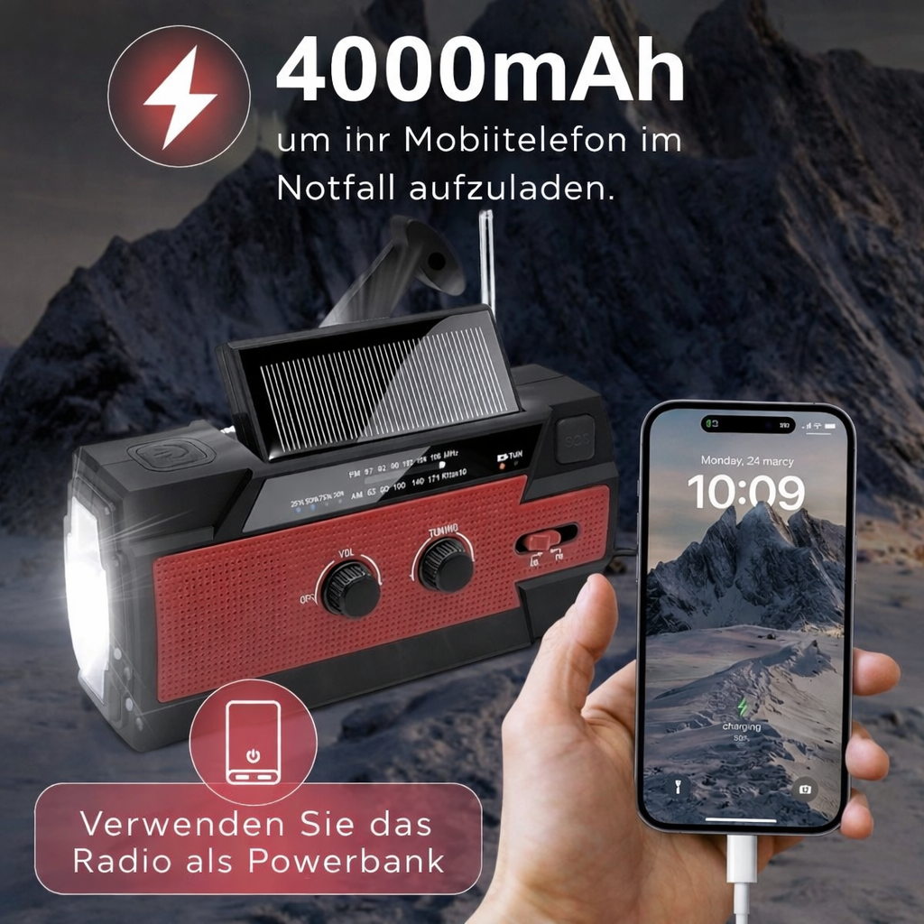 Notfallradio™ 2026 – Für jede Situation gerüstet