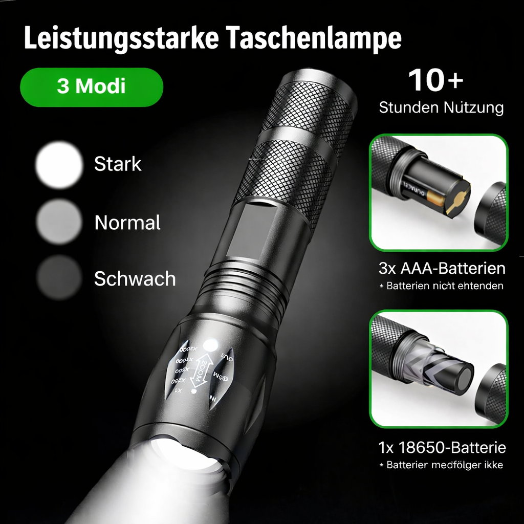 Leistungsstarke 1000-Lumen-LED-Taschenlampe – wasserdicht und robust für Abenteuer und Notfälle