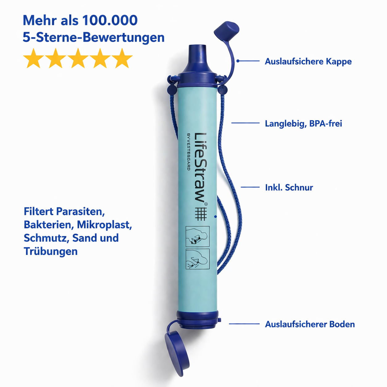 LifeStraw Wasserfilter für den persönlichen Gebrauch – Sauberes Trinkwasser immer griffbereit