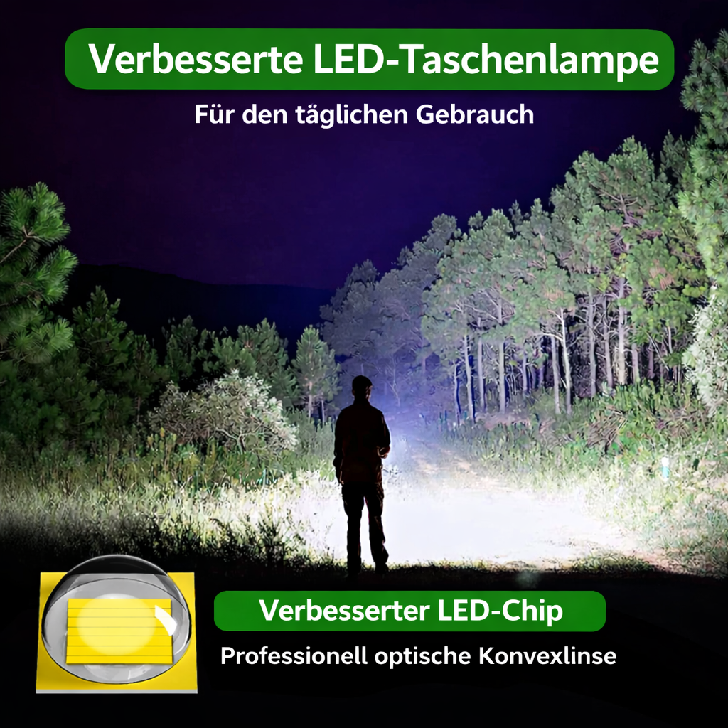 Leistungsstarke 1000-Lumen-LED-Taschenlampe – wasserdicht und robust für Abenteuer und Notfälle
