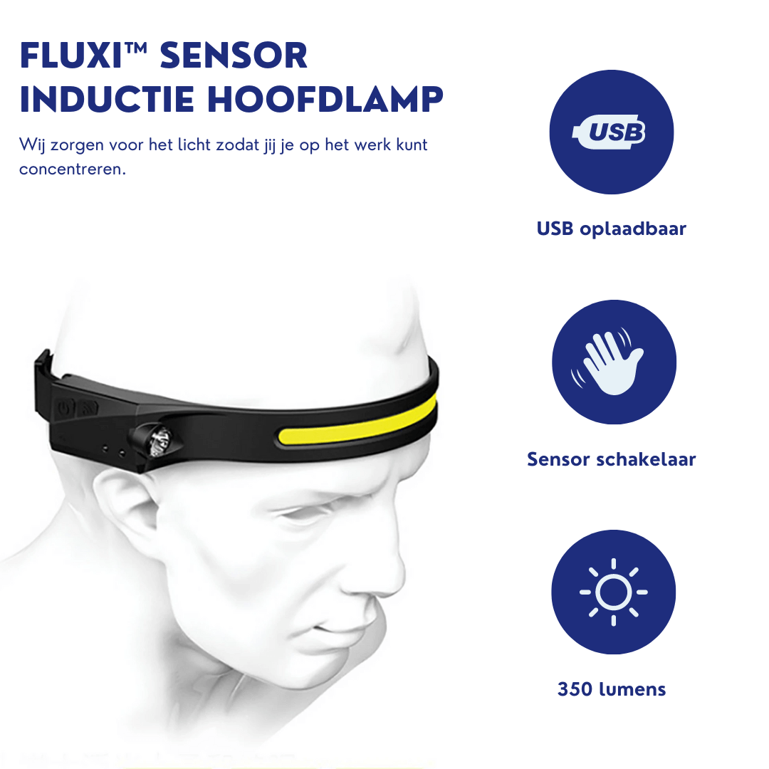 Kratos Sensor-Induktions-Stirnlampe – Optimale Beleuchtung für Arbeit und Abenteuer