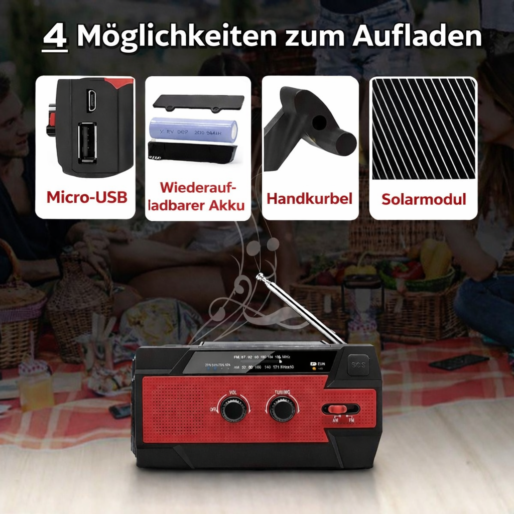 Notfallradio™ 2026 – Für jede Situation gerüstet