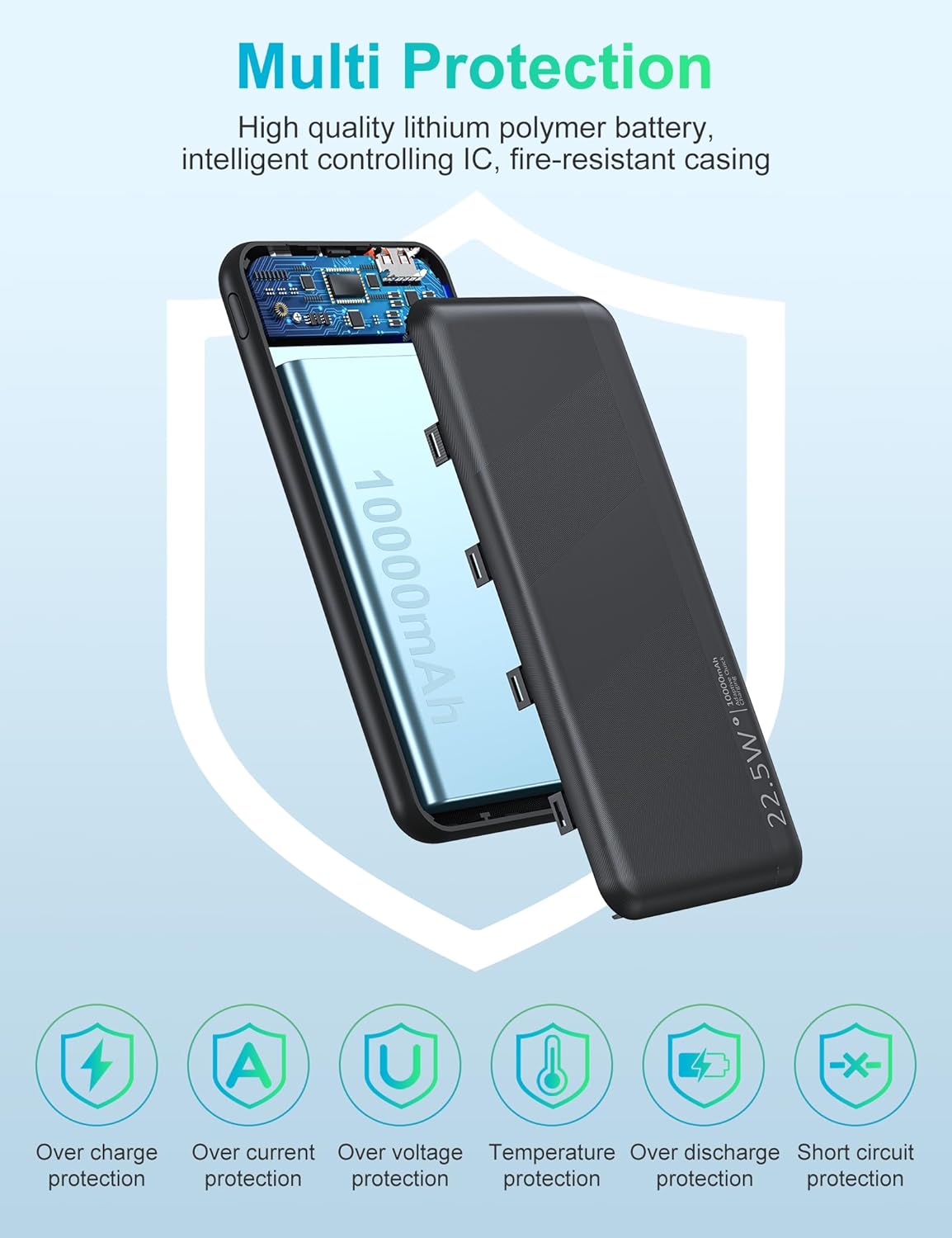 Powerbank 10.000 mAh 22,5 W Schnellladegerät