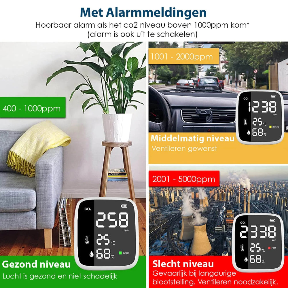 Ecoworks Drahtloses 3-in-1 CO2-Messgerät: Luftqualitätsmessgerät & -monitor