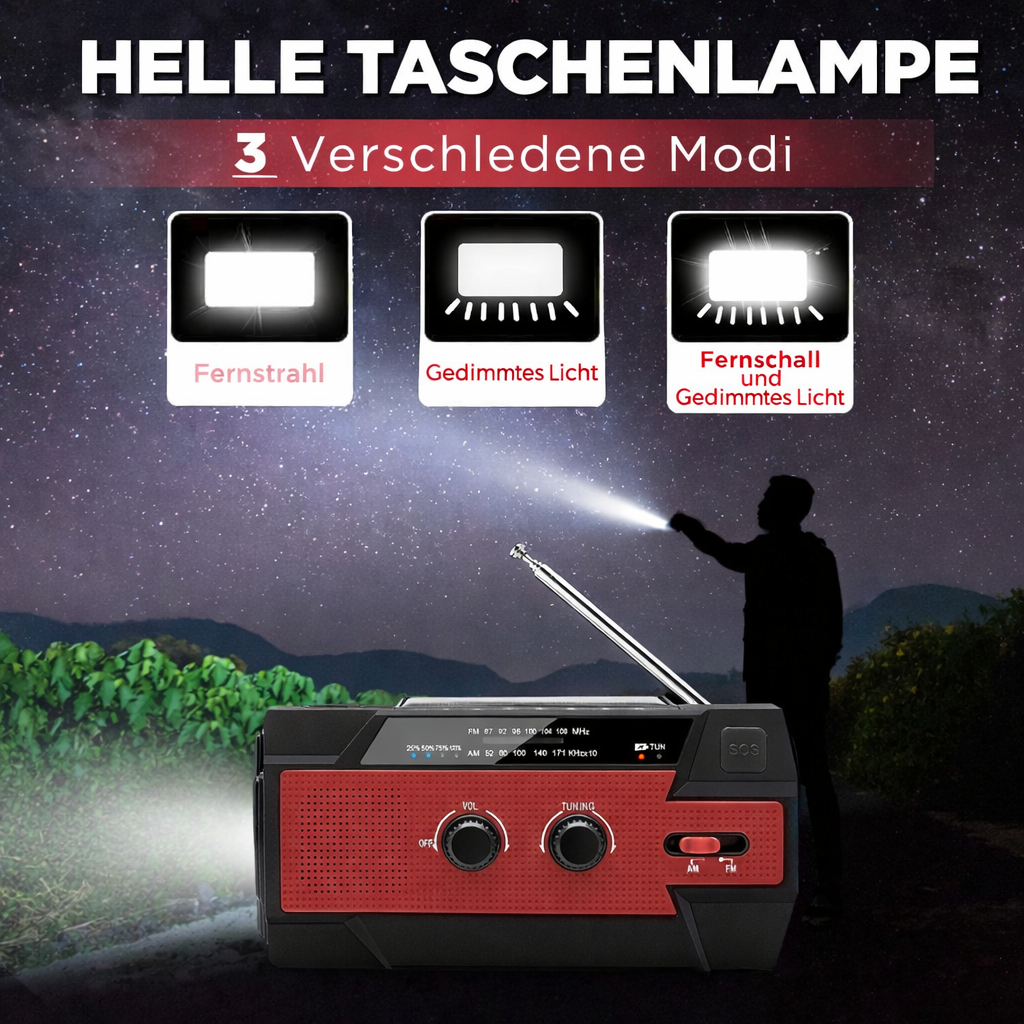 Notfallradio™ 2026 – Für jede Situation gerüstet
