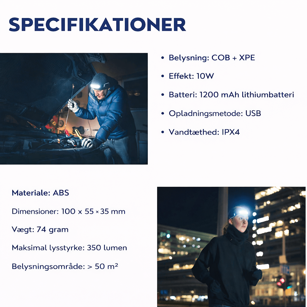 Kratos Sensor-Induktions-Stirnlampe – Optimale Beleuchtung für Arbeit und Abenteuer