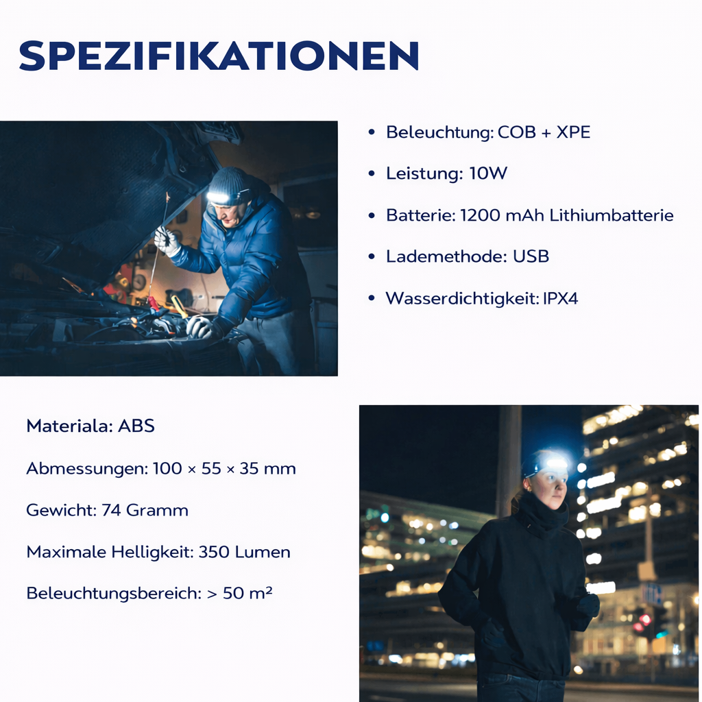 Kratos Sensor-Induktions-Stirnlampe – Optimale Beleuchtung für Arbeit und Abenteuer