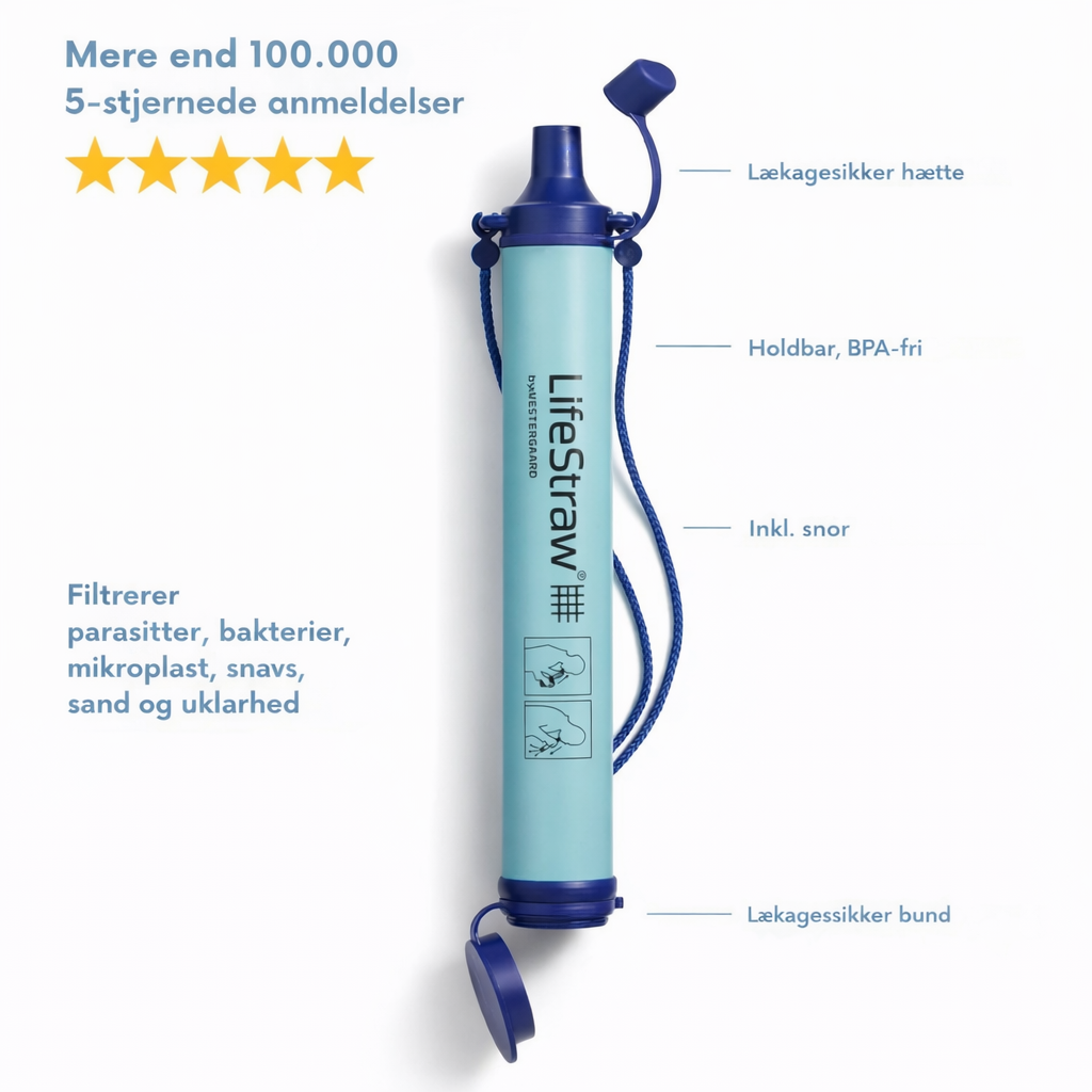 LifeStraw Wasserfilter für den persönlichen Gebrauch – Sauberes Trinkwasser immer griffbereit 