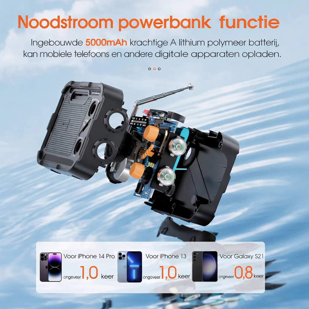 Premium-Notfallradio mit Taschenlampe, Handkurbel, Solarladefunktion und 5000-mAh-Akku