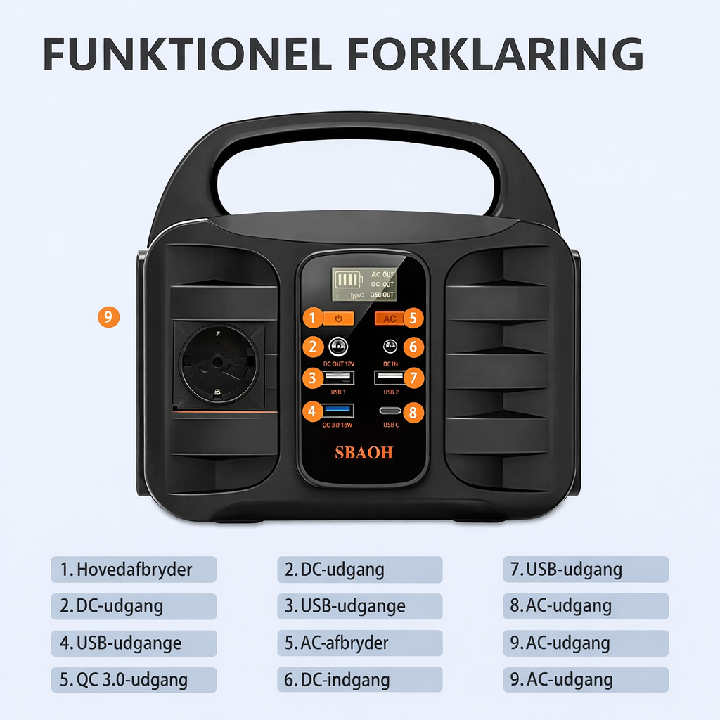 Tragbare Powerstation 99 Wh (100 W) – Powerbank mit 230-V-Steckdose, solarbetrieben und wiederaufladbar, ideal für Camping und Notstromversorgung