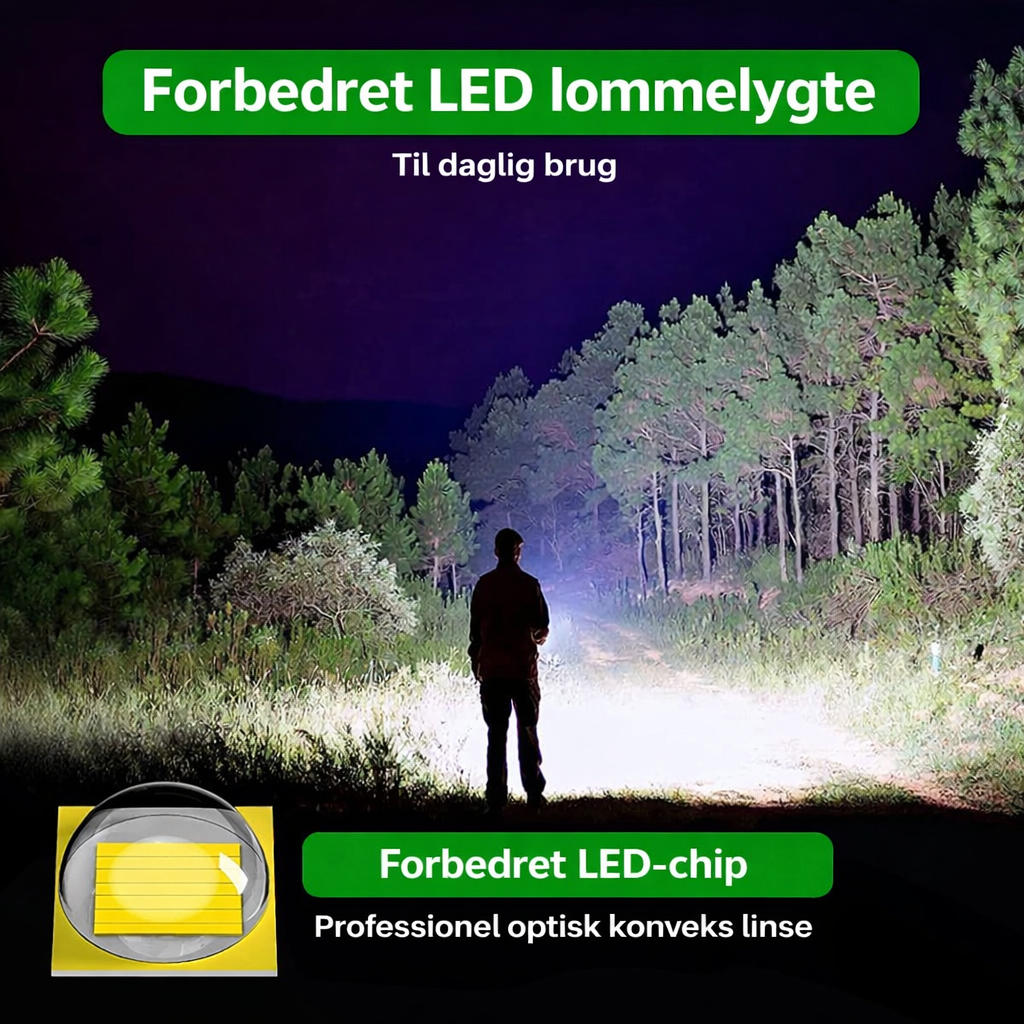 Leistungsstarke 1000-Lumen-LED-Taschenlampe – wasserdicht und robust für Abenteuer und Notfälle