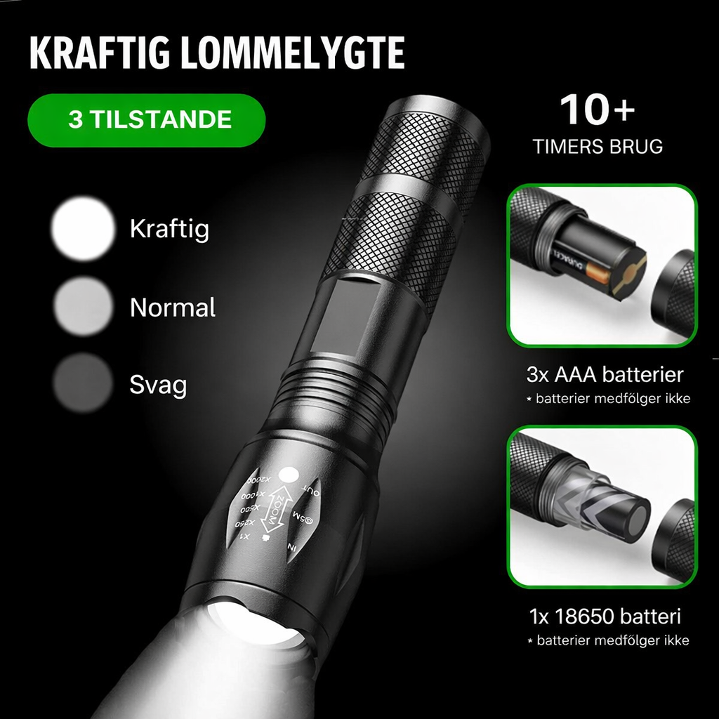 Leistungsstarke 1000-Lumen-LED-Taschenlampe – wasserdicht und robust für Abenteuer und Notfälle
