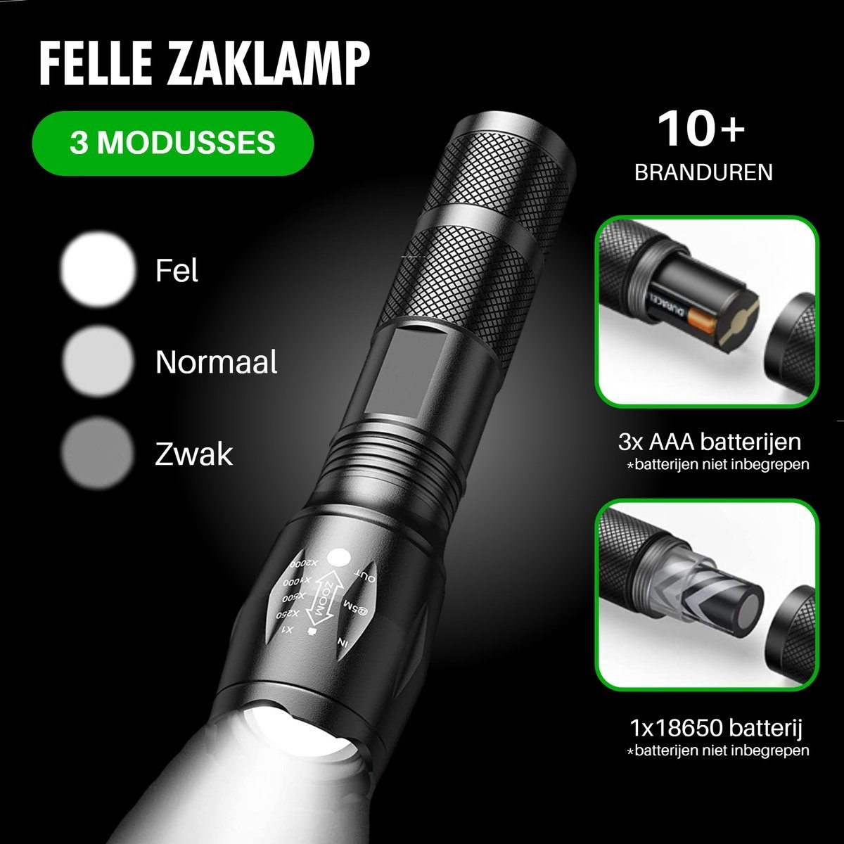 Leistungsstarke 1000-Lumen-LED-Taschenlampe – wasserdicht und robust für Abenteuer und Notfälle