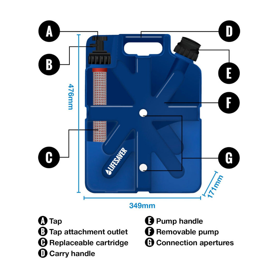 LifeSaver Jerrycan 20000L – Die ultimative Wasserlösung für Notfälle und Outdoor-Aktivitäten
