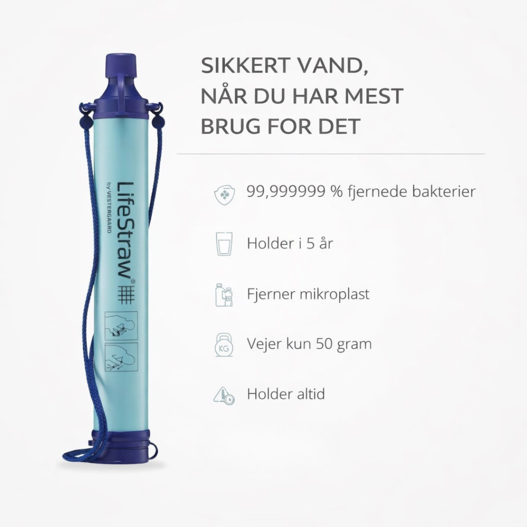 LifeStraw Wasserfilter für den persönlichen Gebrauch – Sauberes Trinkwasser immer griffbereit 