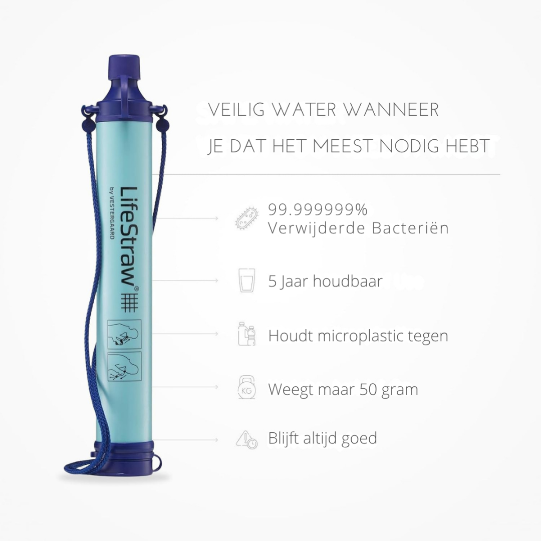 LifeStraw Wasserfilter für den persönlichen Gebrauch – Sauberes Trinkwasser immer griffbereit 